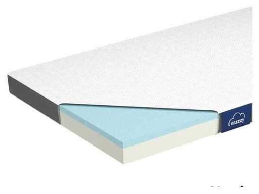 Eazzzy – Matratzentopper 90x200 cm