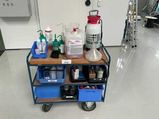 Curățarea căruciorului cu conținut