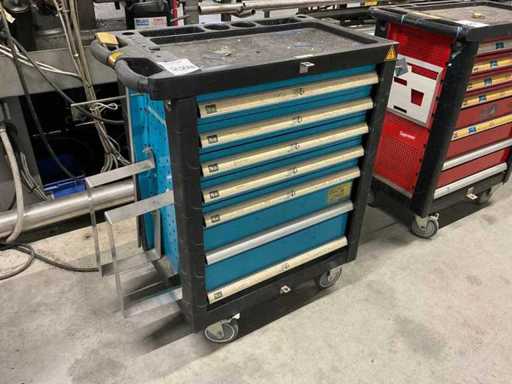 EJ Tool trolley