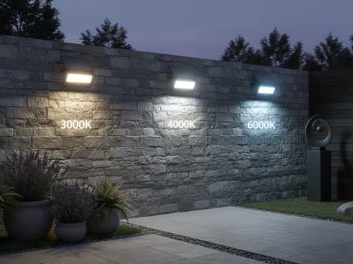 Solar 400lm LED 3in1 kleur CCT Breedstraaler met Sensor(32x)