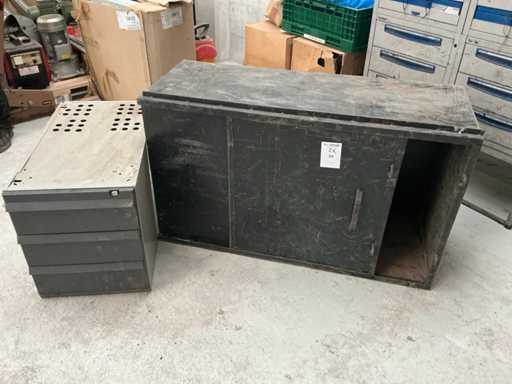 Mobilier d’atelier (2x)