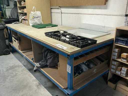 Stanowisko pracy z treścią