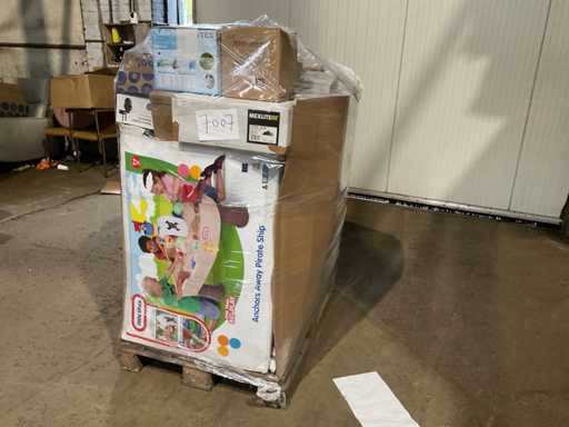 Pallet retourgoederen