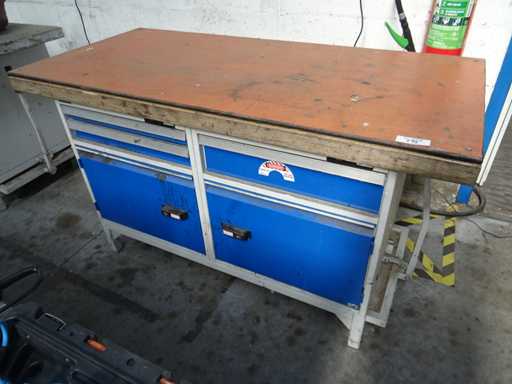 Garant - Workbench