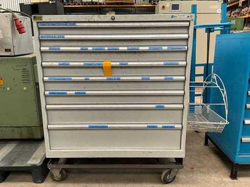 Lista Tool Cabinet
