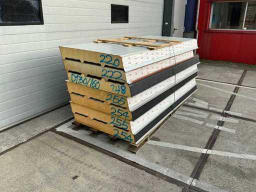 Profil sabu - D 130/160 - Panele kanapkowe (7x) 17 m2