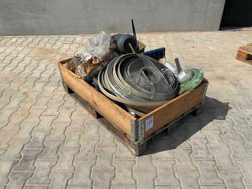 Overige magazijninventaris