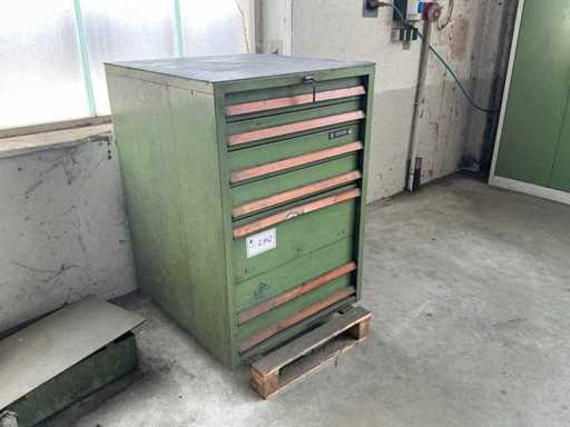 HAHN+KOLB Gereedschapskast met inhoud