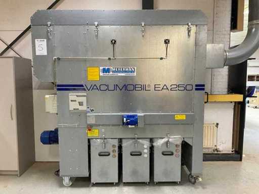 2007 Höcker Polytechnik Vacumobil EA250-5A-R System ekstrakcji filtrów