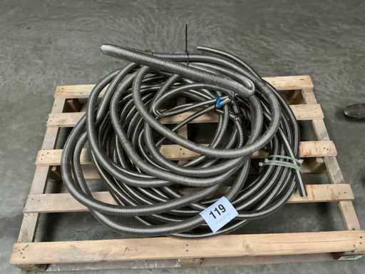 Facilități sanitare flexibile din oțel inoxidabil