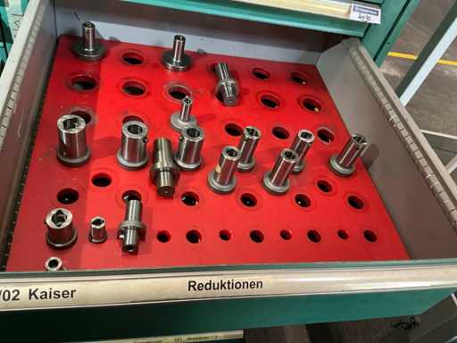 Kaiser Batch Reductions and Extensions to Tool Holders