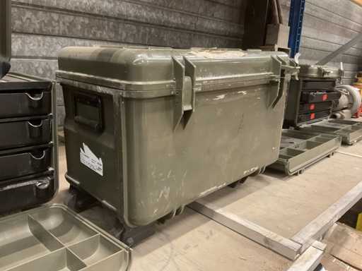 Toolbox inc. Boîte à outils