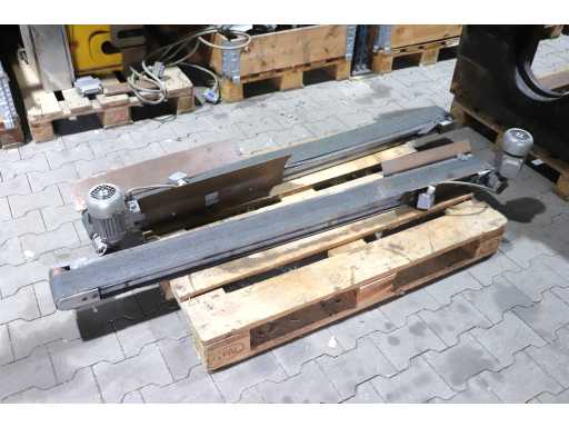 Spörk Antriebssyteme - Einlaufband