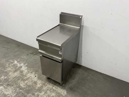 CiCA - Neutrale Unit