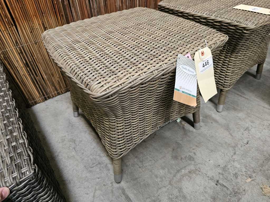 Wicker Pouf / Coffee Table 60 x 60 x H35cm Kobo Grey
