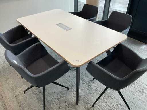 Palmberg Konferenz Konferenztisch