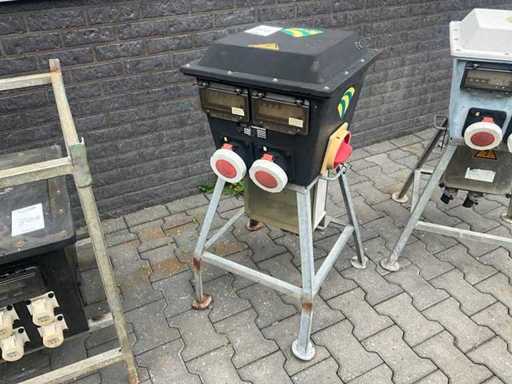 Anschlussbox des Bos Midi High Gebäudes