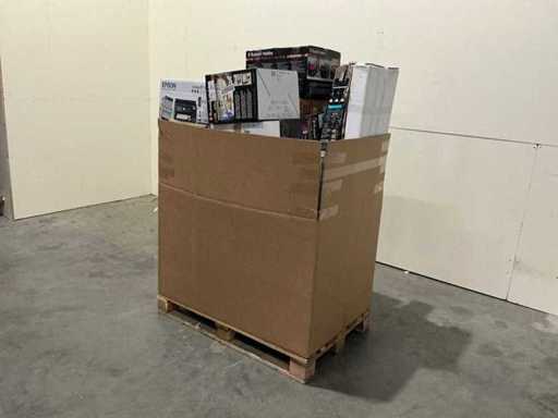 Pallet Retourgoederen