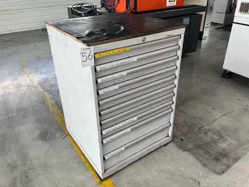 Cabinet dell'officina