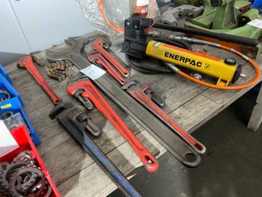 Ridgid Pipe Wrenches