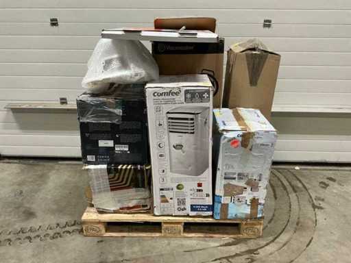 Marchandises de retour de palettes