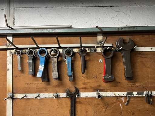 Chiave inglese e chiave ad anello