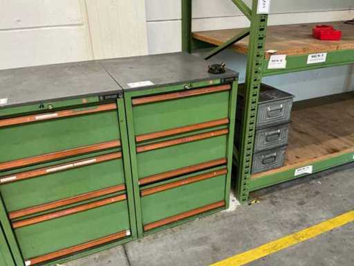 Armoire à outils HAHN+KOLB avec contenu