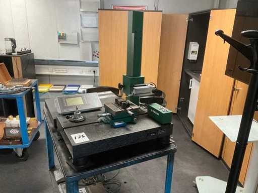 Vari strumenti di misurazione