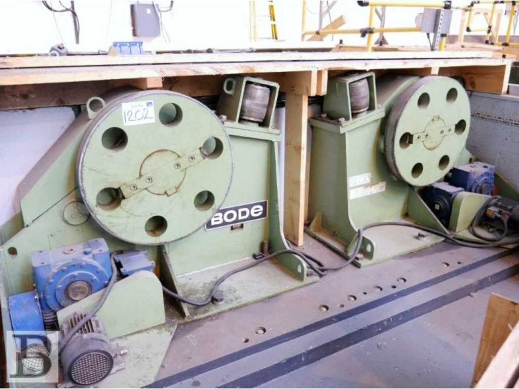 Bode 200 T CR/4000 SPEC Roterend Apparaat/Container Draaiend Apparaat