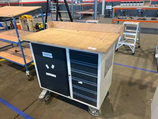 C?rucior de scule Fetra 2450/7016