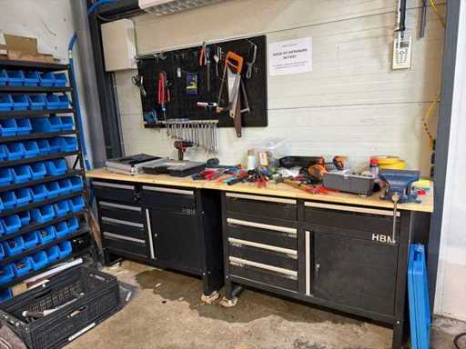 HBM Workbench z treścią