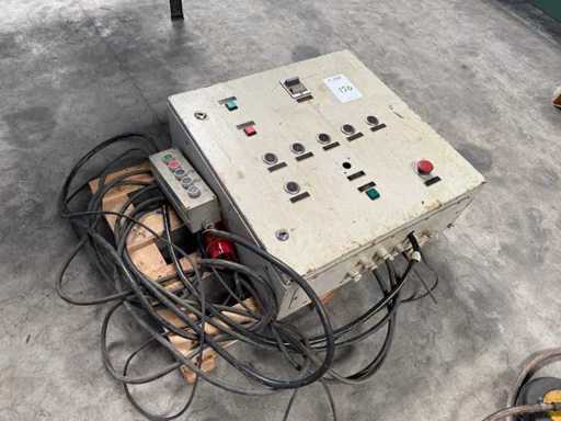 Cabinet de control
