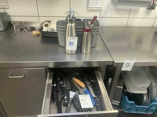 Other kitchen supplies