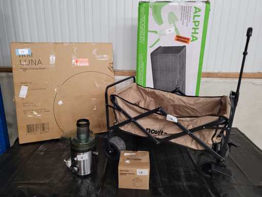 Marchandises retournées