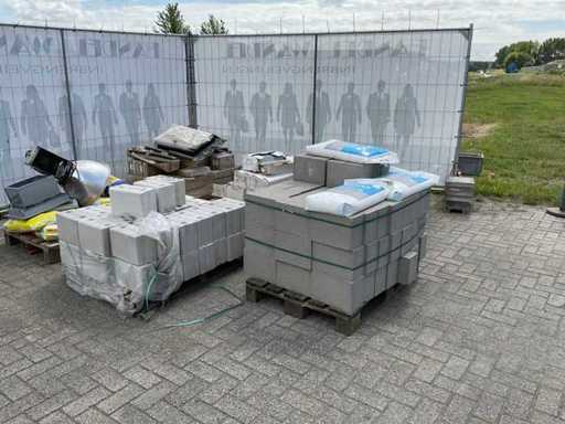 Materiale de construcție