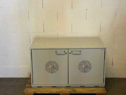 ASECOS – 90 min – Sicherheitsschrank