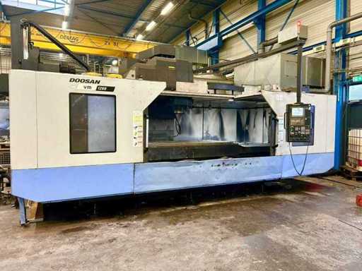 CNC Metalworking Machines