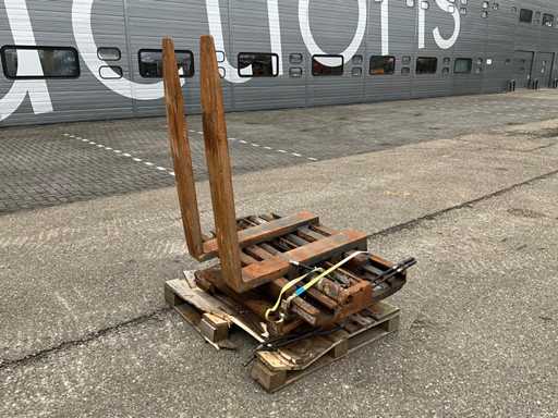 FEM4 Roterend Vorkenbord