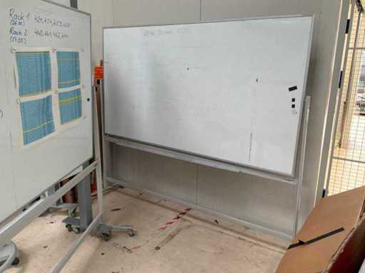 Mobilna tablica suchościeralna MAGNETOPLAN