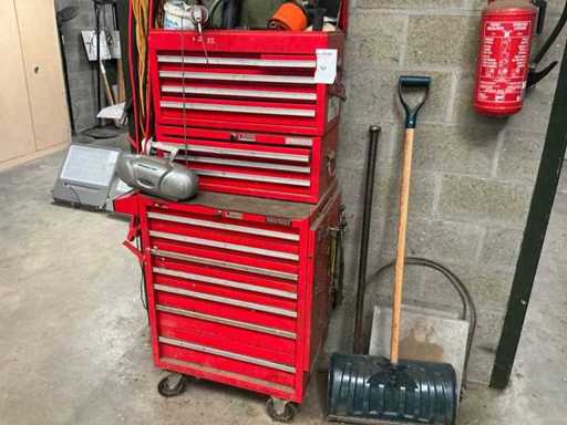 Tengtools Gereedschapswagen