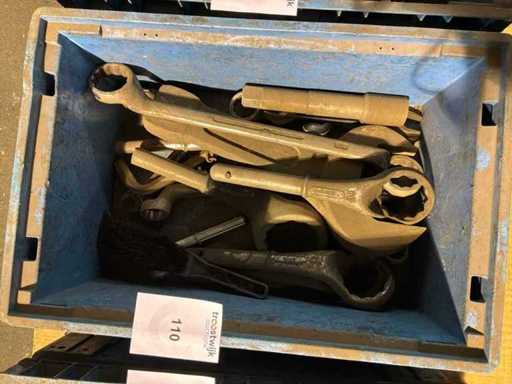 Série d’outils manuels