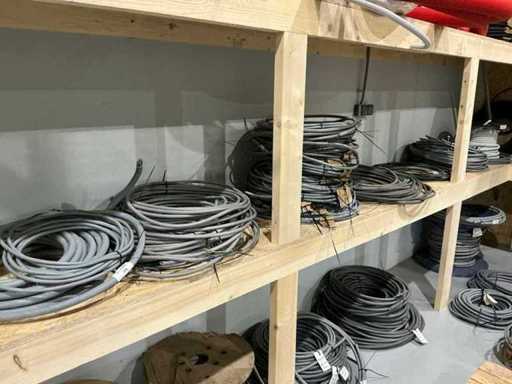 Un groupe de câbles YmVK a été ouvert