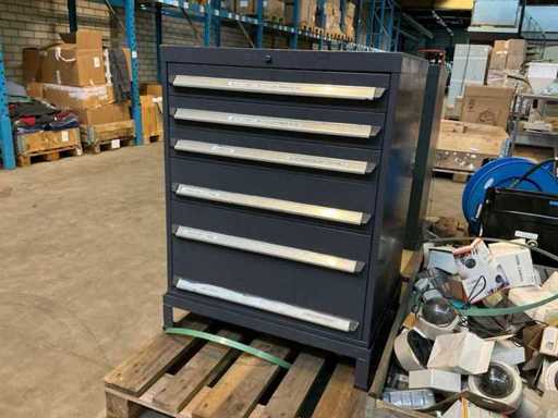 Armadio degli attrezzi