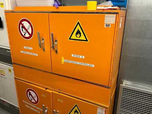 Armadio di sicurezza