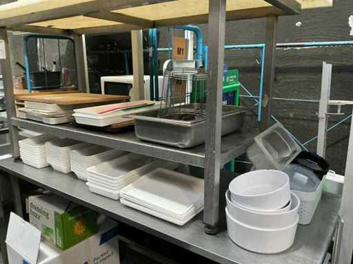 Party various Horeca