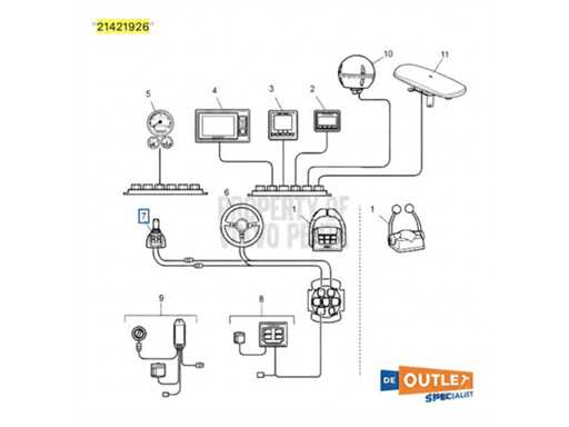 Volvo Penta EVC IPS joystick connection cable - 21421926