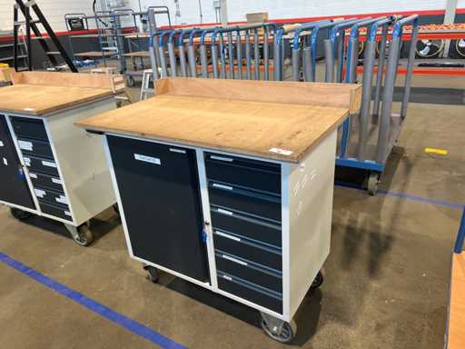 C?rucior de scule Fetra 2450/7016