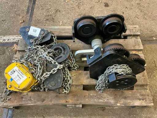 Pull-Man - - PMT622 - Kettingtakel 10Ton