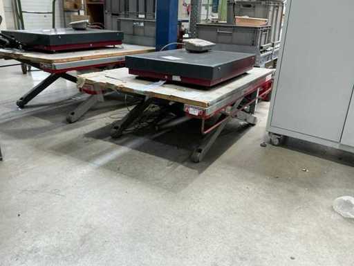 FLEXLIFT - Plateforme de levage