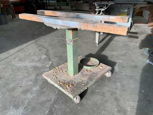 1987 Hess Beleimstation Weitere Binnenverkehrsmittel (4x)